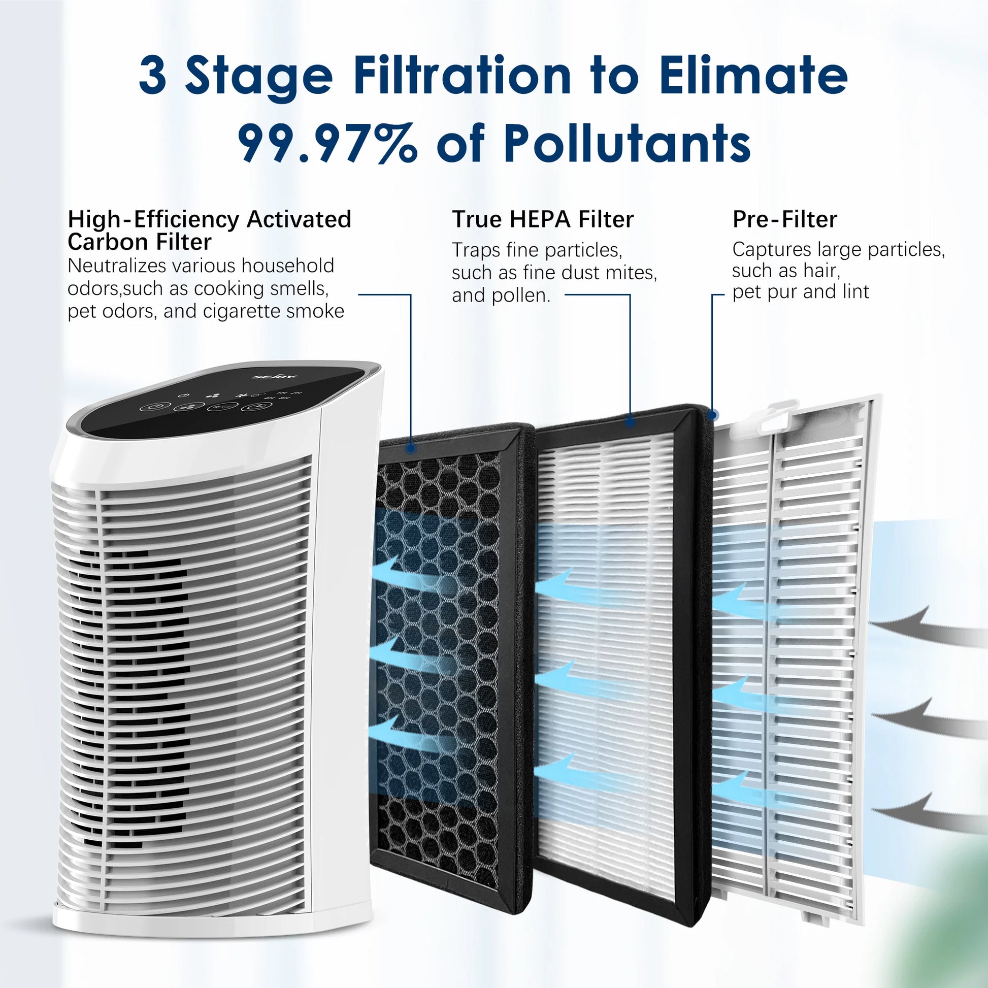 Air Purifier Removal With Quiet 3 Speeds Bedroom - STG Shopping